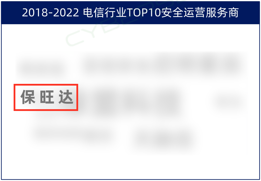 TOP10厂商！mg不朽情缘入选电信行业TOP10清静运营效劳商，，，，，，，，实力领跑赛道